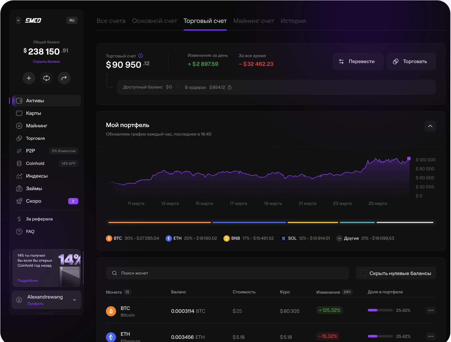 EMCD desktop trading terminal
